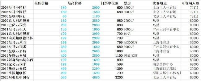 据那不勒斯当地媒体《Il Mattino》报道称，泽林斯基不打算与那不勒斯重启续约谈判，他已经决定加盟国米。